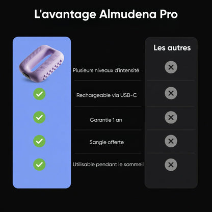 Almudena Pro - Soulage le syndrome des jambes sans repos
