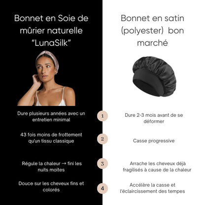 Bonnet de réparation capillaire de nuit "LunaSilk"