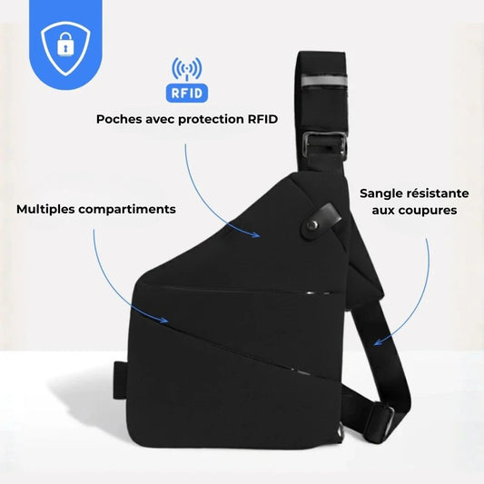 Sac anti pickpocket "Travora"